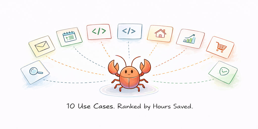 10 Best OpenClaw Use Cases in 2026 (Ranked by Hours Saved)
